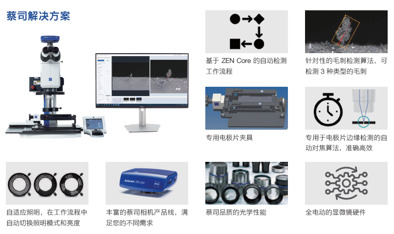 沧州沧州蔡司显微镜